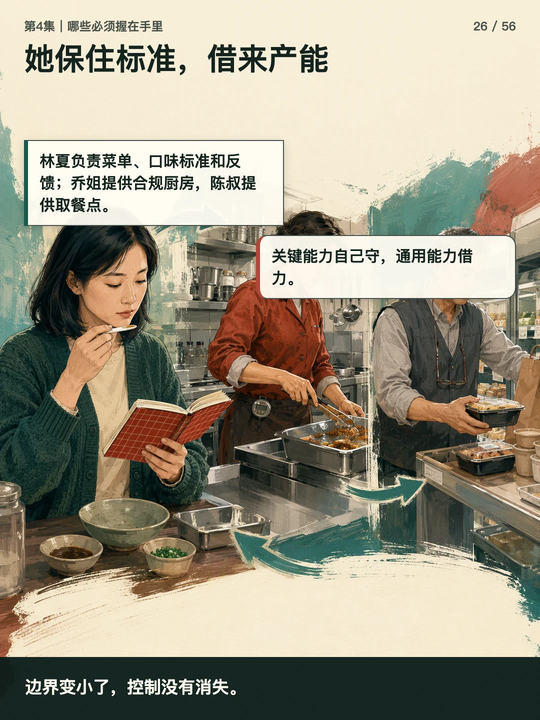 她保住标准，借来产能