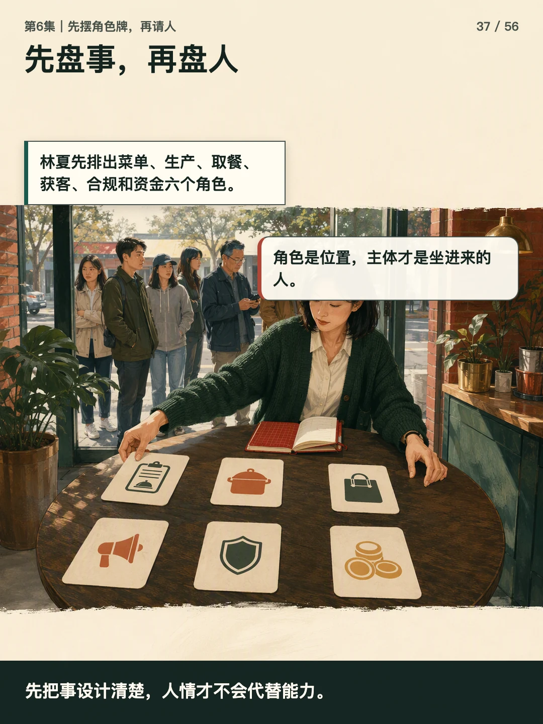 先盘事,再盘人