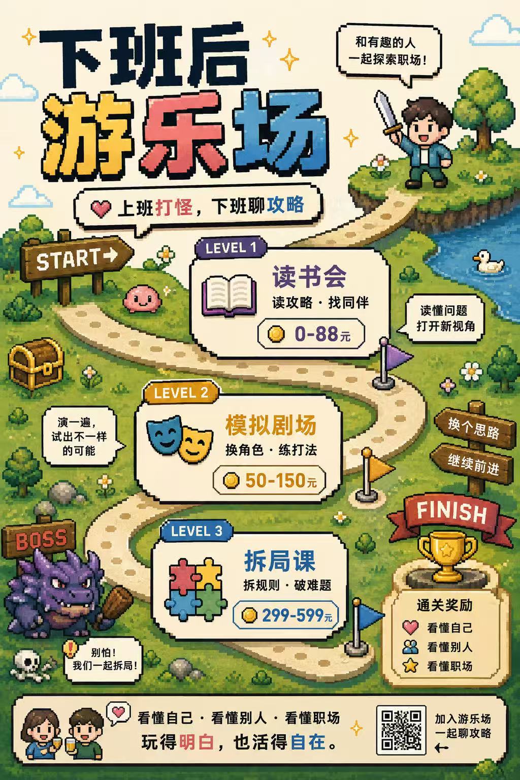 下班后游乐场三层产品地图